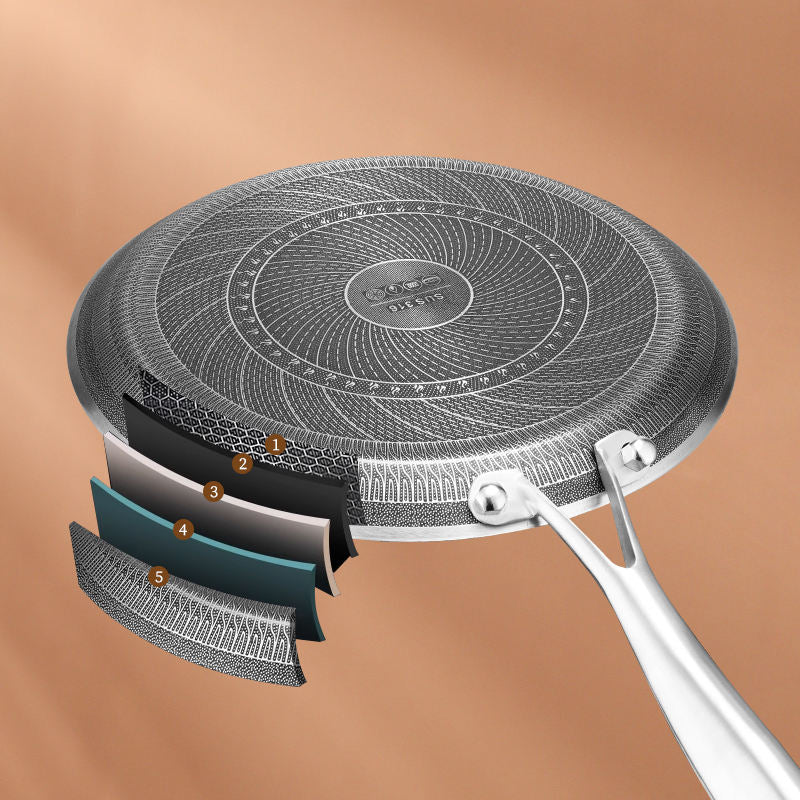 Scratch-resistant honeycomb frying pan for eggs and omelets