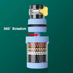 Kitchen Faucet Water Purifier Activated Carbon Removes Chlorine Fluoride Heavy Metals Hard Water