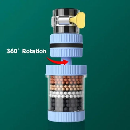 Kitchen Faucet Water Purifier with Activated Carbon Filter | Chlorine, Sediment & Impurity Water Filter