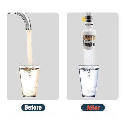 Kitchen Faucet Water Purifier with Activated Carbon Filter | Chlorine, Sediment & Impurity Water Filter