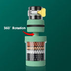 Kitchen Faucet Water Purifier Activated Carbon Removes Chlorine Fluoride Heavy Metals Hard Water