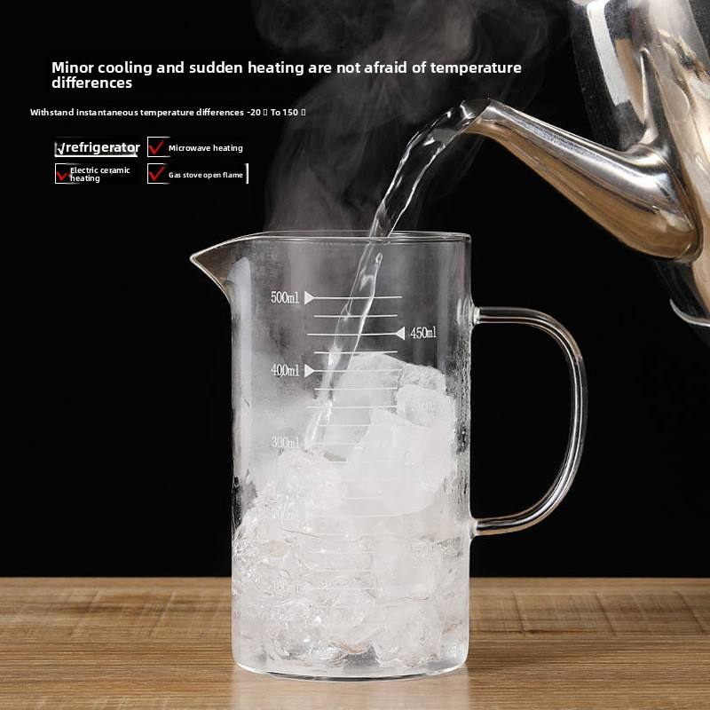 Microwave Heat-Resistant Glass Measuring Cup Set – Household Kitchen Liquid Containers